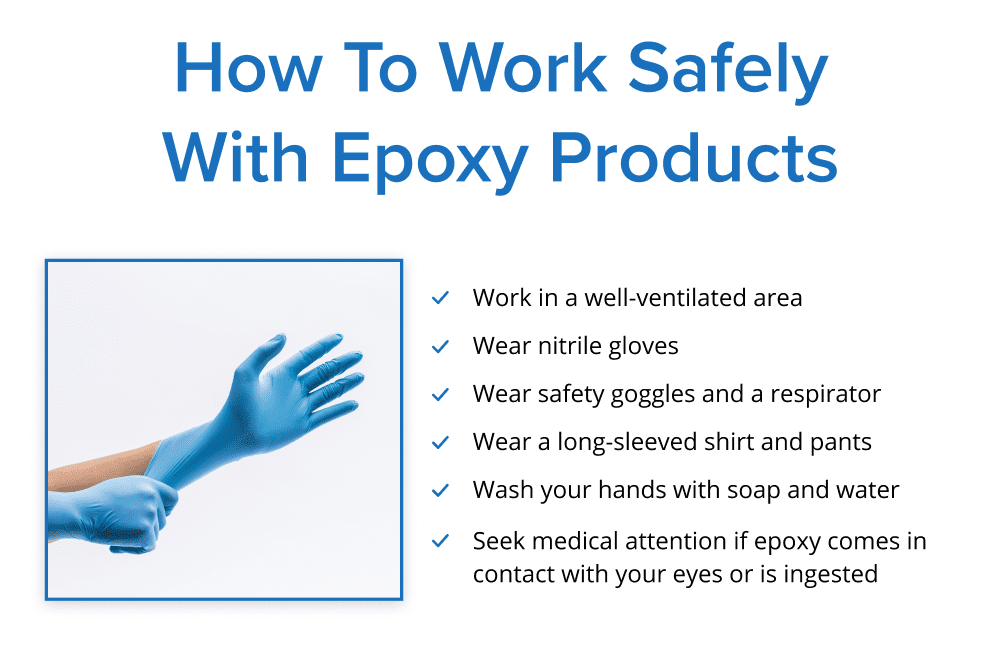 Is Epoxy Resin Toxic? A Guide to Epoxy Resin Safety AeroMarine