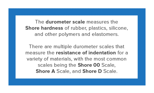 Durometer Shore Hardness Scale Explained | AeroMarine